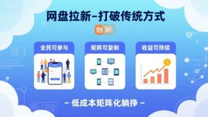 网盘拉新-打破传统方式,低成本矩阵化躺挣,全民可参与、矩阵可复制、收益可持续【揭秘】-离锋创库