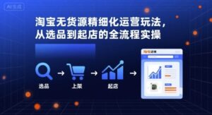 淘宝无货源精细化运营玩法，从选品到起店的全流程实操-离锋创库