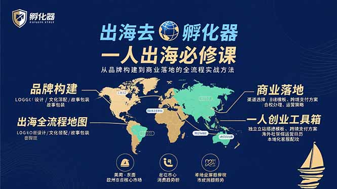 出海去 孵化器 一人出海必修课：从品牌构建到商业落地的全流程实战方法-离锋创库