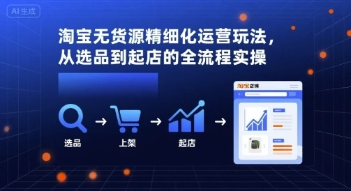 【精】淘宝无货源精细化运营玩法，从选品到起店的全流程实操-离锋创库
