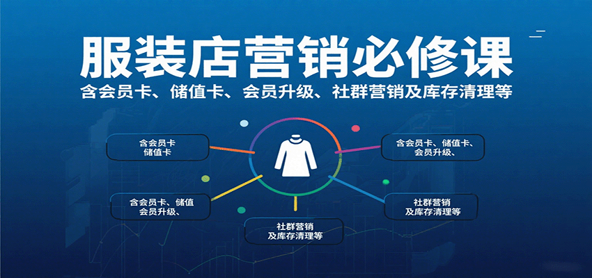 服装店营销必修课:含会员卡、储值卡、会员升级、社群营销及库存清理等-离锋创库