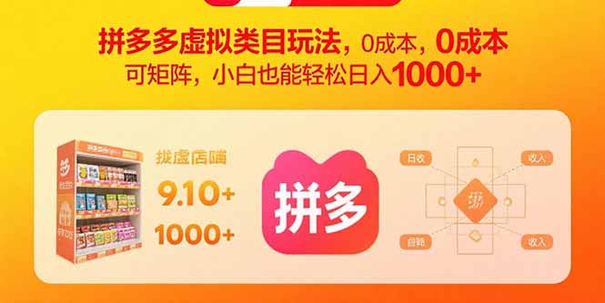 拼多多虚拟类目玩法，0成本，可矩阵，小白也能轻松日入1000+-离锋创库