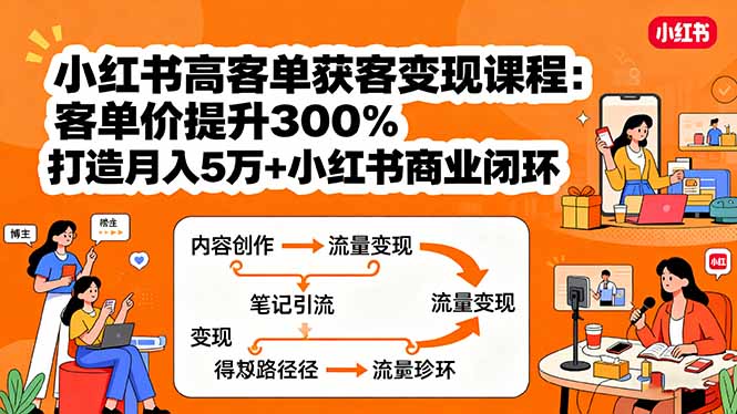 小红书高客单获客变现课程：客单价提升300%，打造月入10万+小红书商业闭环-离锋创库