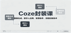 Coze封装课，图像生成、数字人应用、发票助手，流程封装技术-离锋创库