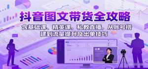抖音图文带货全攻略：含基础课、精英课，私教直播，从账号搭建到流量提升及出单技巧-离锋创库