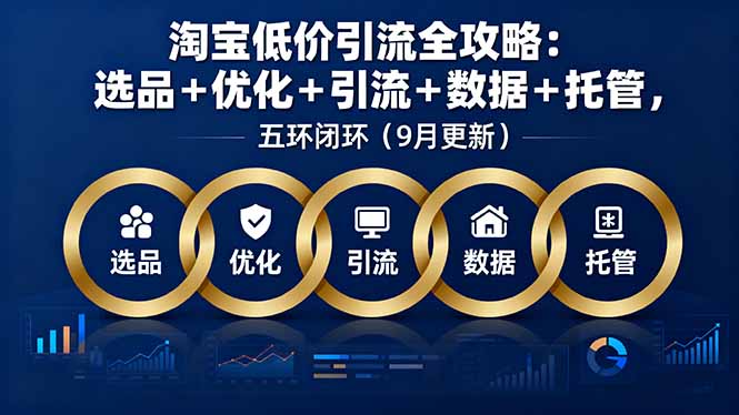 淘宝低价引流全攻略：选品＋优化＋引流＋数据＋托管，五环闭环(9月更新-离锋创库