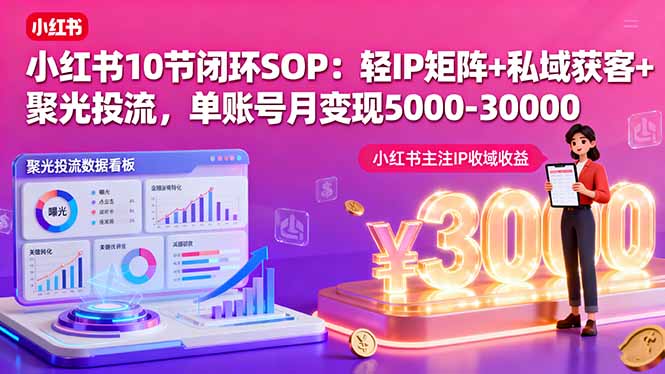 小红书10节闭环SOP：轻IP矩阵+私域获客+聚光投流，单账号月变现5000-30000-离锋创库