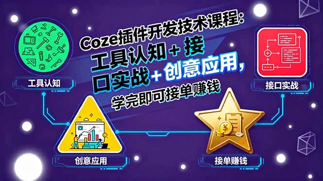 【精】Coze插件开发技术课程：工具认知+接口实战+创意应用，学完即可接单赚钱-离锋创库
