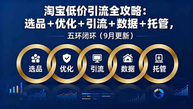 【精】淘宝低价引流全攻略：选品＋优化＋引流＋数据＋托管，五环闭环(9月更新-离锋创库