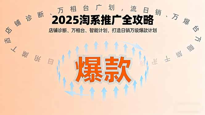 2025淘系推广全攻略，店铺诊断、万相台、智能计划，打造日销万级爆款计划-离锋创库