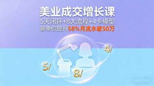 美业成交增长课，5天闭环+8大流程+4卡模型，客单价提升58%月流水破50万-离锋创库