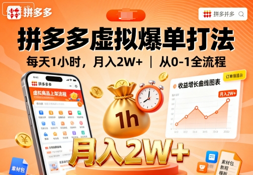 拼多多虚拟爆单打法，每天1小时，月入2W+，从0-1全流程-离锋创库