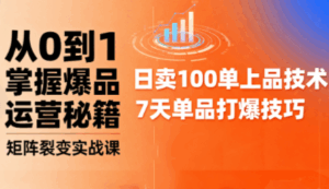 抖音小店爆品打造与矩阵裂变实战课-离锋创库