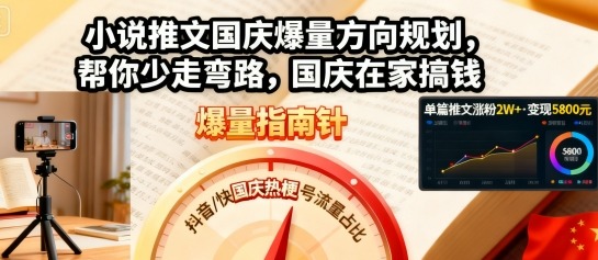小说推文国庆爆量方向规划，帮你少走弯路，国庆在家搞钱-离锋创库