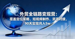 外贸全链路变现营:覆盖定位策略、短视频制作、资源对接,90天实现月入5w-离锋创库