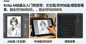 Krita AI绘画从入门到变现:文生图/实时绘画/模型部署,副业月均6000元-离锋创库