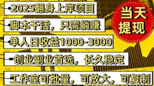 稳定八年美金掘金2.0脚本干活,只需躺赚。单人日收益1000-3000可批量、…-离锋创库