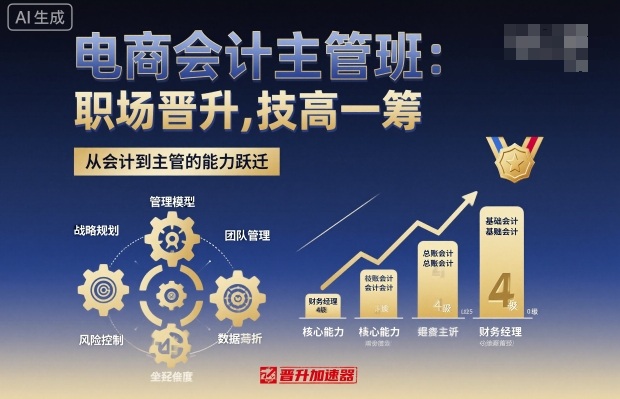 电商会计主管班,职场晋升,技高一筹-离锋创库