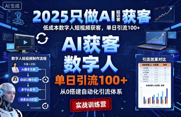 2025只做AI获客,AI超级获客实训营,低成本数字人短视频获客,单日引流100+-离锋创库