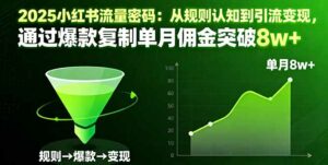 2025小红书流量密码：从规则认知到引流变现，通过爆款复制单月佣金突破8w+-离锋创库