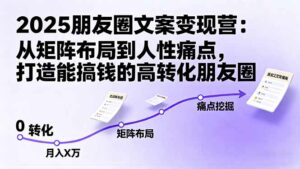 2025朋友圈文案变现营：从矩阵布局到人性痛点，打造能搞钱的高转化朋友圈-离锋创库