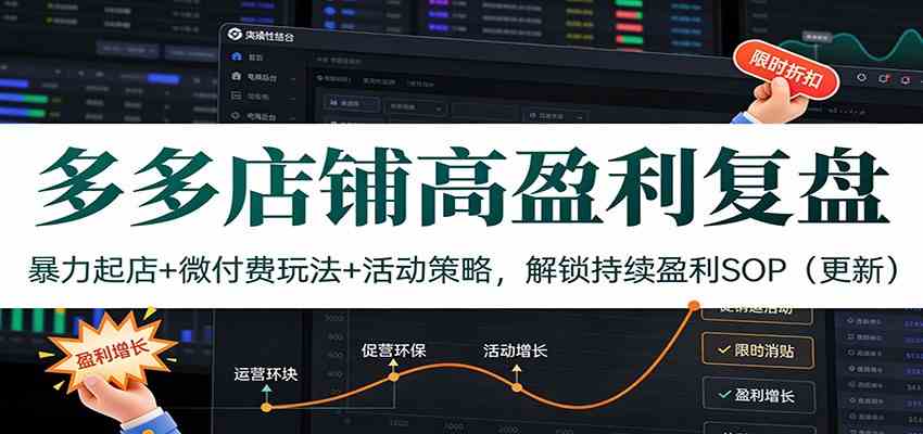多多店铺高盈利复盘：暴力起店+微付费玩法+活动策略，解锁持续盈利SOP（更新）-离锋创库