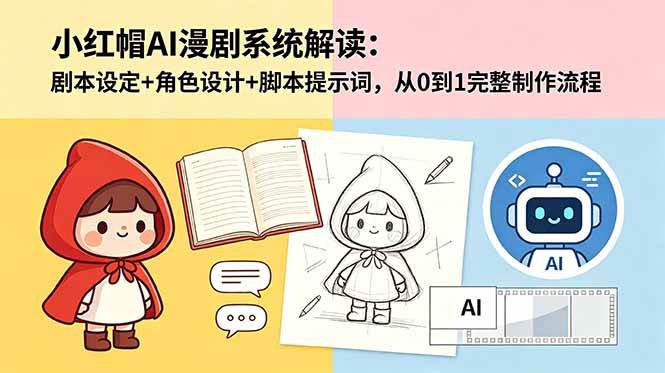 （18612期）小红帽AI漫剧系统解读：剧本设定+角色设计+脚本提示词，从0到1完整制作流程-离锋创库