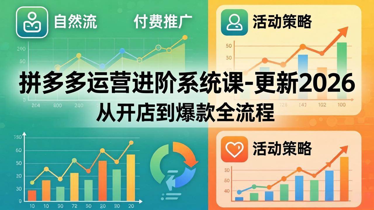 （18157期）拼多多运营进阶系统课-更新2026：从开店到爆款全流程，自然流+付费推广+活动策略-离锋创库