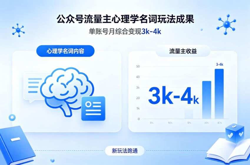 公众号流量主新跑通心理学名词玩法，单账号月综合变现3k-4k-离锋创库