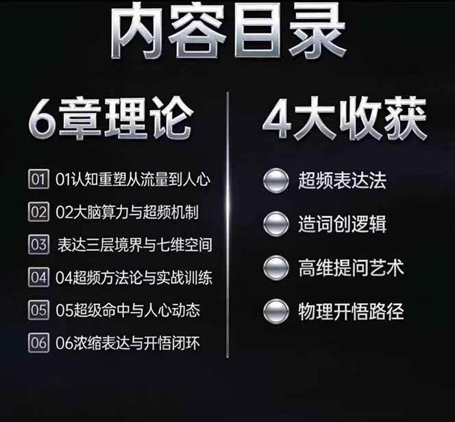 (18970期)马大个高维表达全套实战课,跳出普通口才教学,大脑超频训练打造原创思想IP体系 (18970期)马大个高维表达全套实战课,跳出普通口才教学,大脑超频训练打造原创思想IP体系