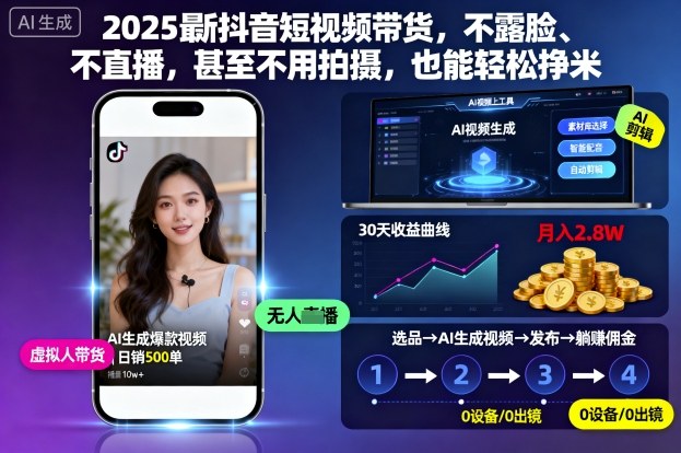 2025最新抖音短视频带货，不露脸、不直播，甚至不用拍摄，也能轻松挣米-离锋创库