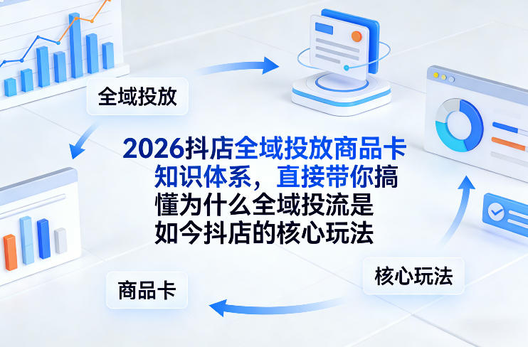 2026抖店全域投放商品卡知识体系，直接带你搞懂为什么全域投流是如今抖店的核心玩法-离锋创库