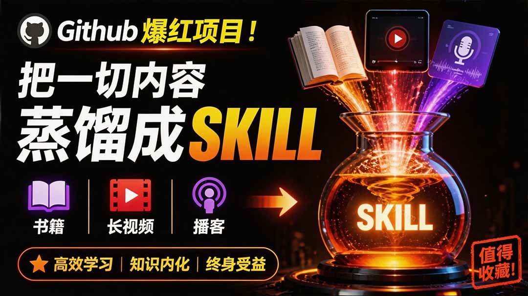 （19809期）全网走红！GitHub上6.7K Star的开源项目，把任何书、长视频、播客蒸馏成AI工具，值得收藏 cangjie-skill-离锋创库