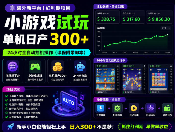 海外新平台，小游戏试玩，单机日产300+，24小时全自动挂G操作（课程附带脚本）【揭秘】-离锋创库