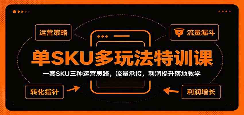 单SKU多玩法特训课:一套SKU三种运营思路,流量承接,利润提升落地教学-离锋创库