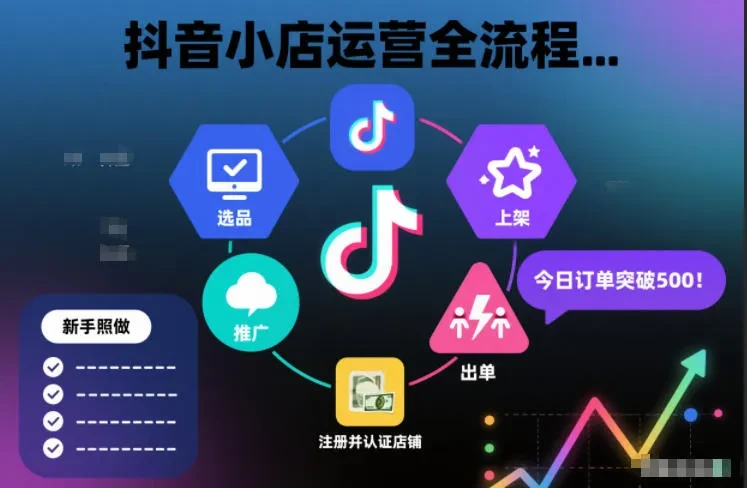 【精】抖音小店运营全流程，从开通到运营，快速出单起店，新手照做就行-离锋创库