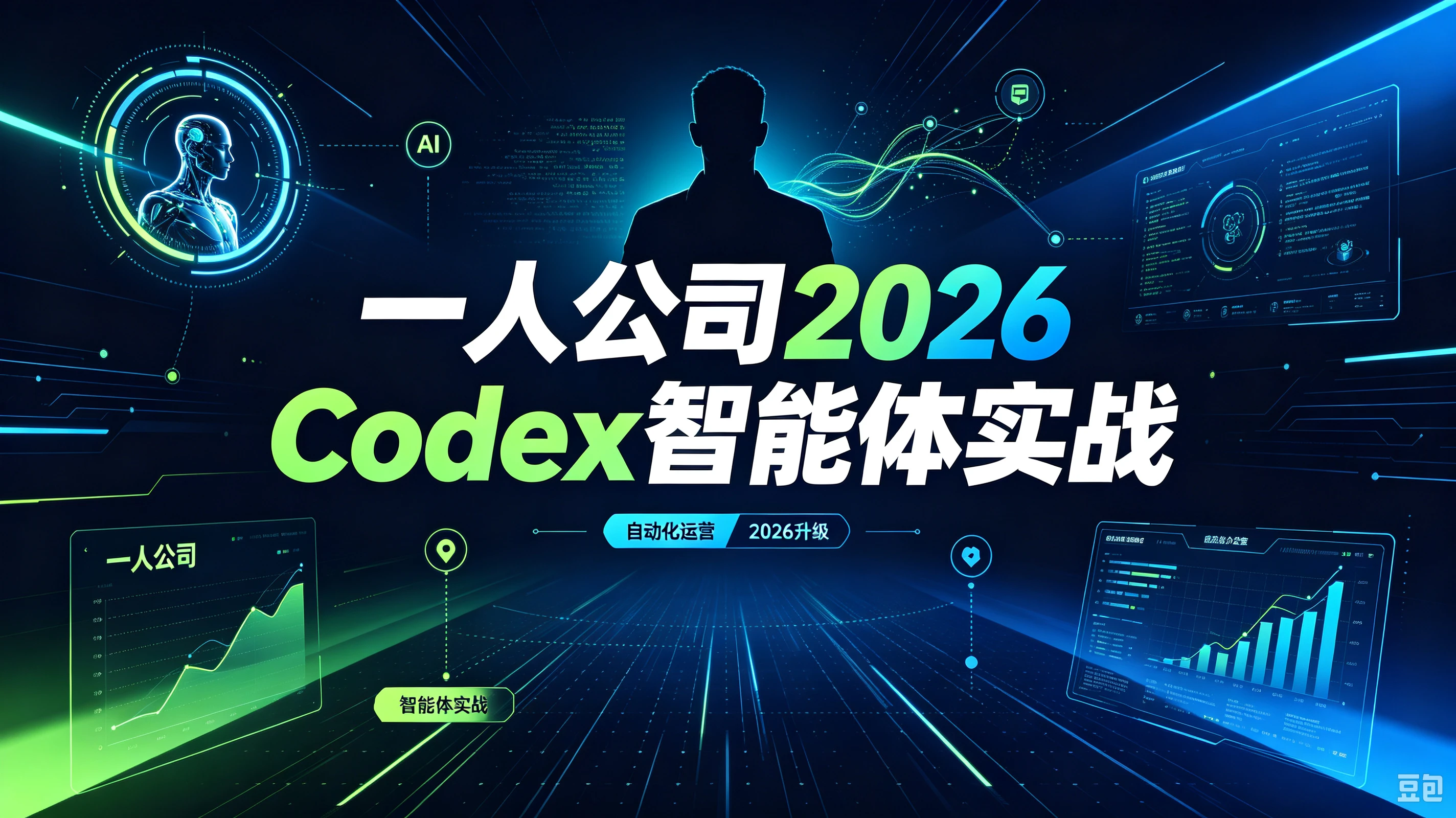 【精】一人公司2026Codex智能体实战｜从安装部署到API接入｜技能包封装与自动化工作流｜视频小程序全流程-离锋创库