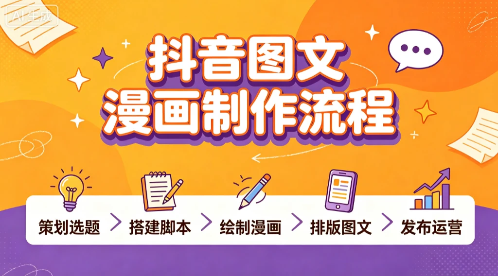 抖音图文漫画制作流程,策划选题、搭建脚本、绘制漫画、排版图文、发布运营-离锋创库
