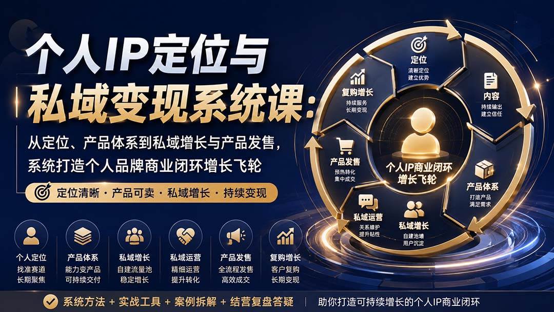 (20143期)个人IP定位与私域变现系统课:从定位、产品体系到私域增长与产品发售,系统打造个人品牌商业闭环增长飞轮-离锋创库