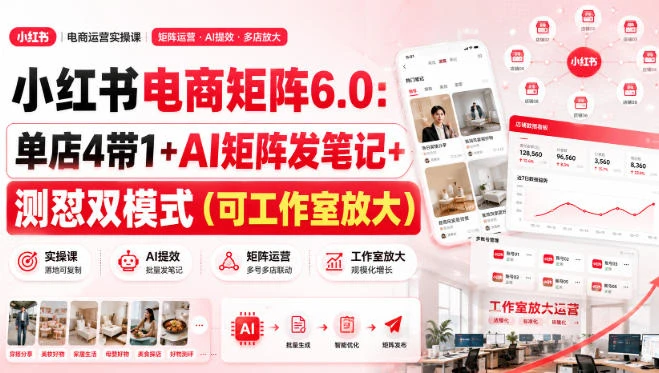 【精】小红书电商矩阵6.0：单店4带1+AI矩阵发笔记+测怼双模式（可工作室放大）-离锋创库