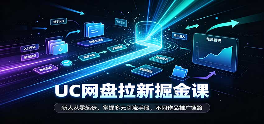 UC网盘拉新掘金课：新人从零起步，掌握多元引流手段，不同作品推广链路-离锋创库