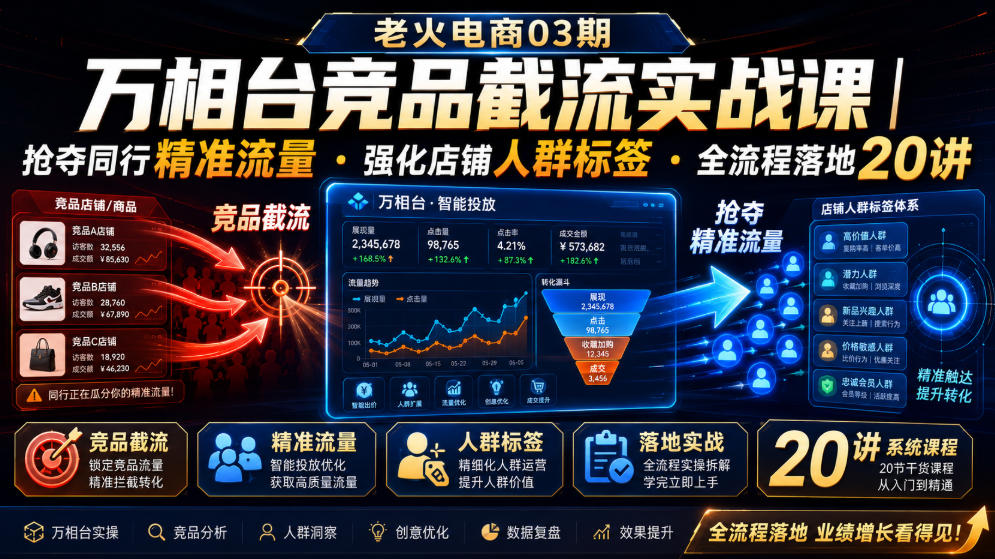 老火电商03期・万相台竞品截流实战课|抢夺同行精准流量・强化店铺人群标签・全流程落地20讲-离锋创库