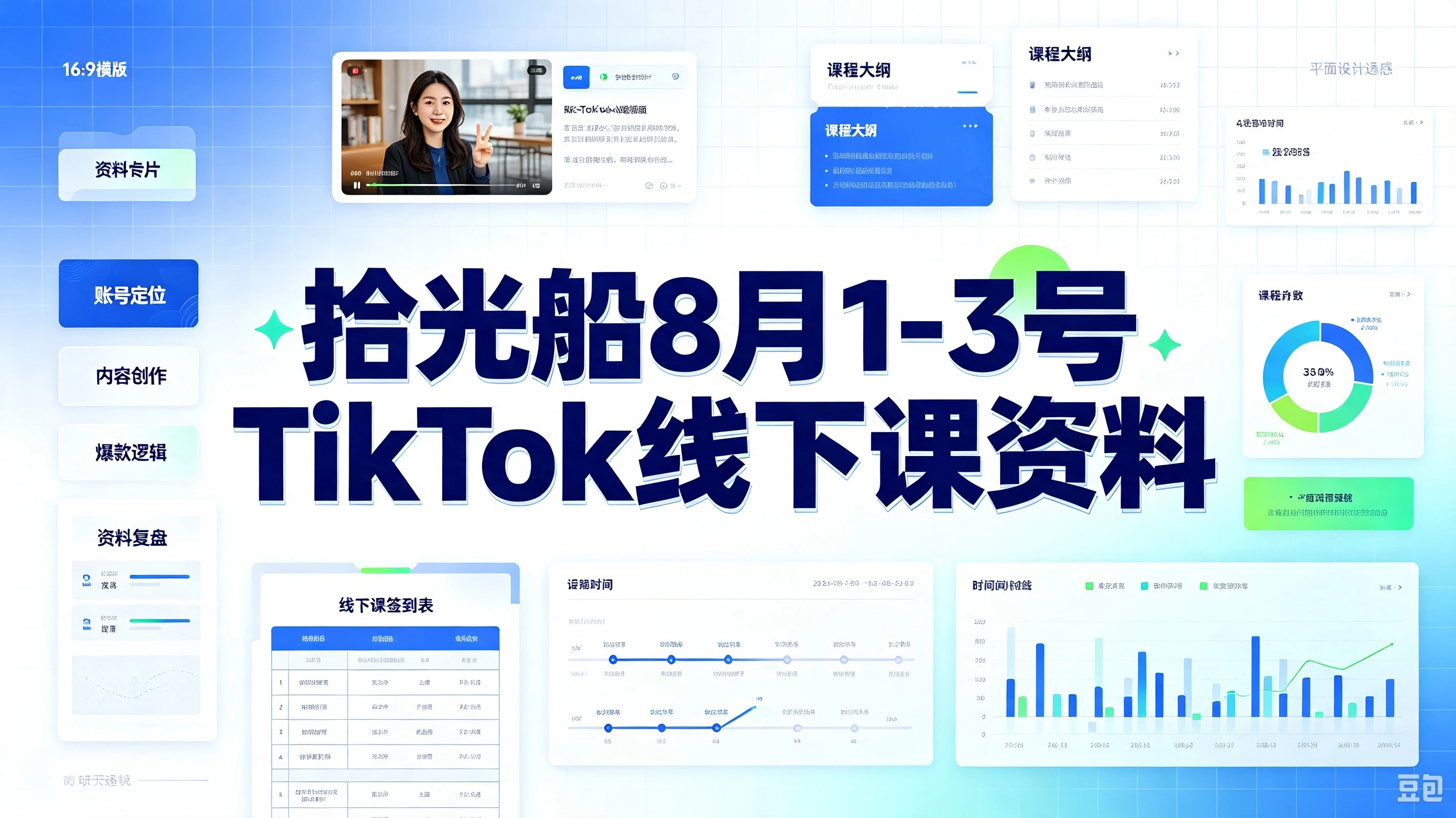【精】拾光船8月1-3号TikTok线下课资料，TikTok美区带货实战特训营，首期不藏私内部打法全盘托出，2026年8月线下课-离锋创库