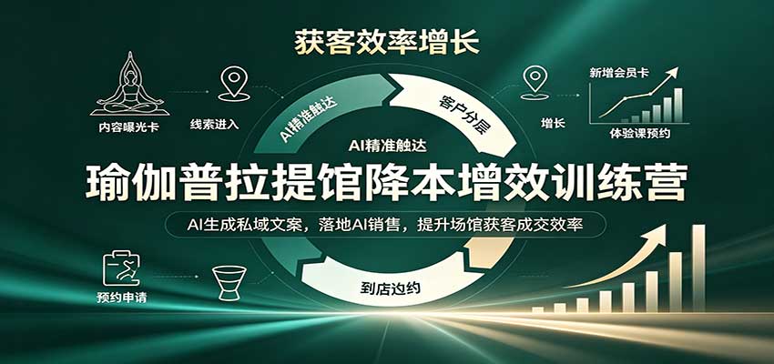 瑜伽普拉提馆降本增效训练营：AI生成私域文案，落地AI销售，提升场馆获客成交效率-离锋创库