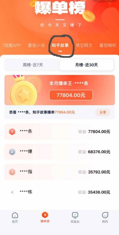 （19170期）AI漫画变现教程：不用手写提示词，自动生成脚本文案，一份伙伴计划万播5-10块，一条爆款推文收益上万