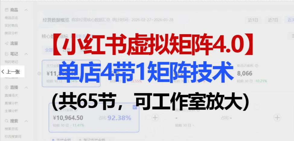 【精】小红书虚拟矩阵4.0技术：单店4带1矩阵（共65节，可工作室放大）-离锋创库