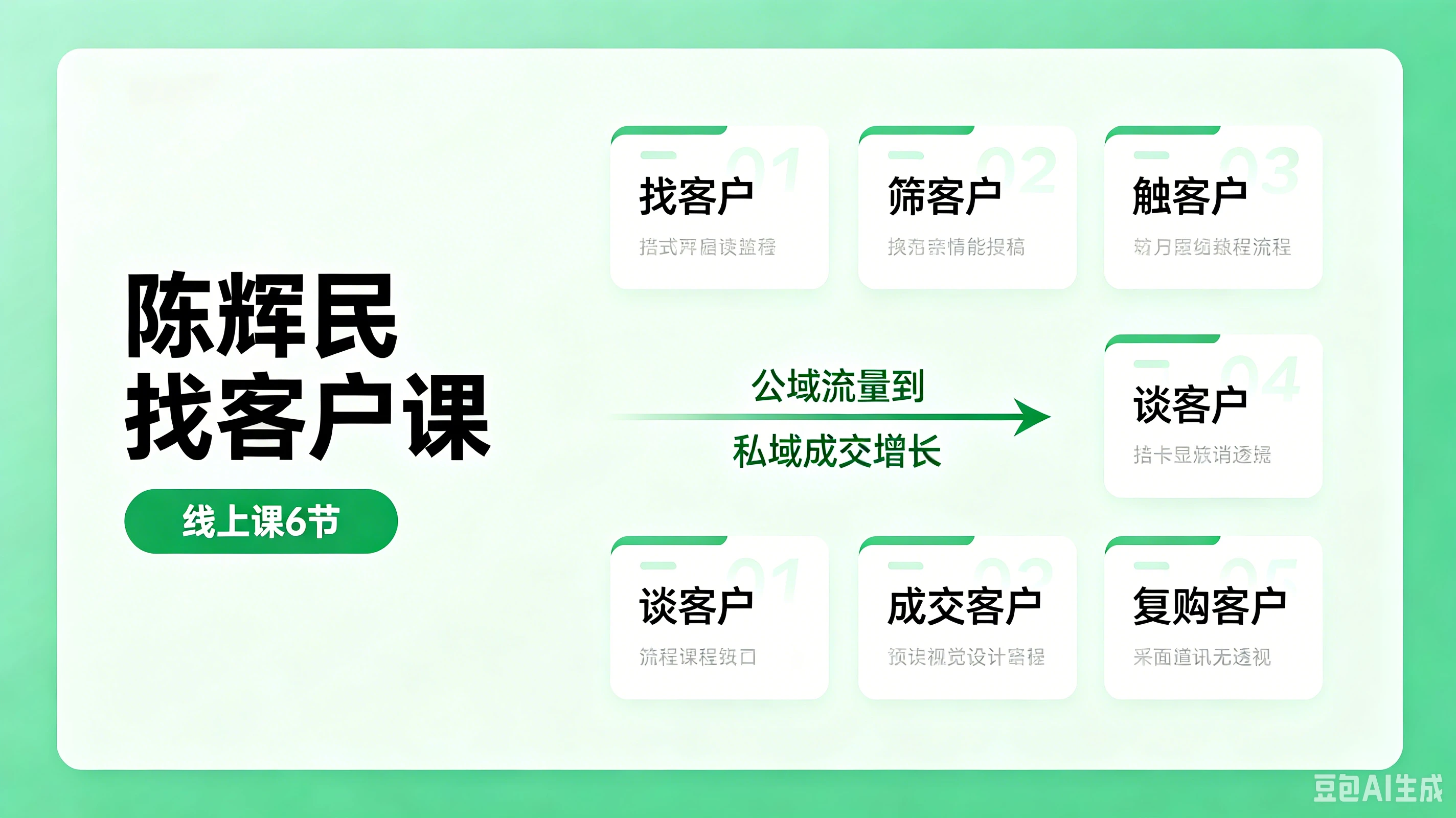 陈辉民找客户课（线上课6节）-离锋创库
