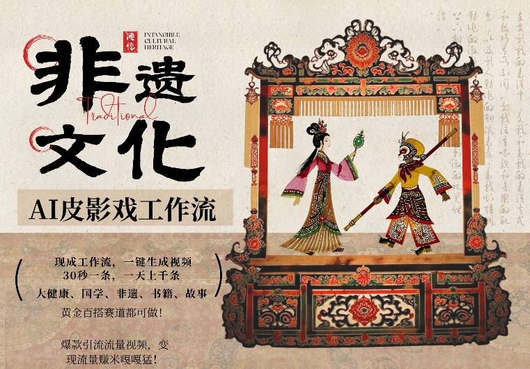 AI一键生成民俗文化非遗皮影戏视频，一刀不剪无需剪辑，30S一条，一天上百条，流量财富嘎嘎猛-离锋创库