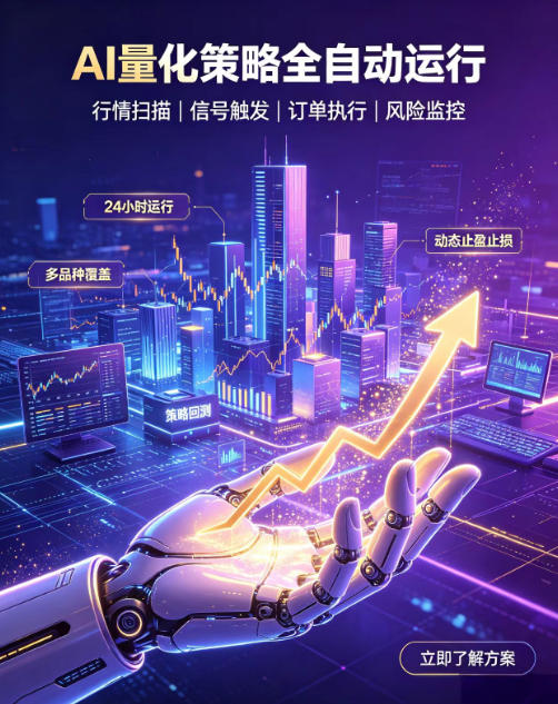 全自动EA量化系统，解锁稳健交易新范式，24小时不断交易，日入500+，当天收益当天到账，无需熬夜盯盘，解放双手，时间自由【揭秘】-离锋创库