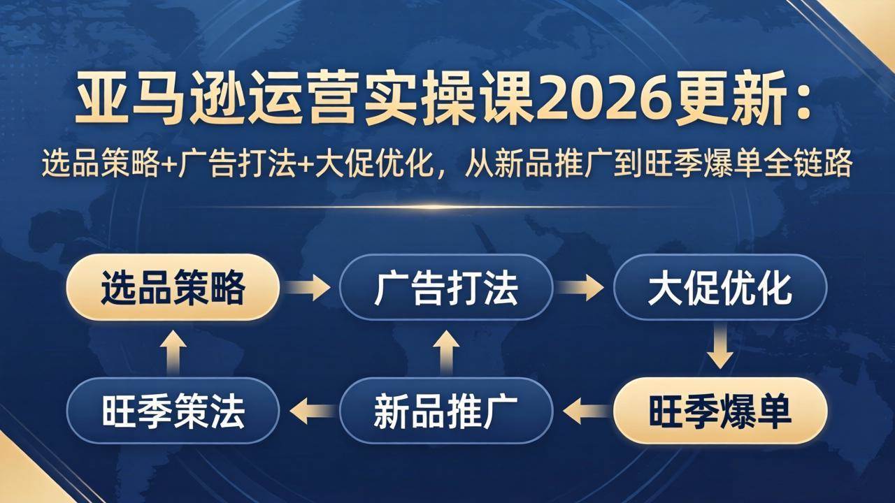 (17984期)亚马逊运营实操课2026更新:选品策略+广告打法+大促优化,从新品推广到旺季爆单全链路-离锋创库
